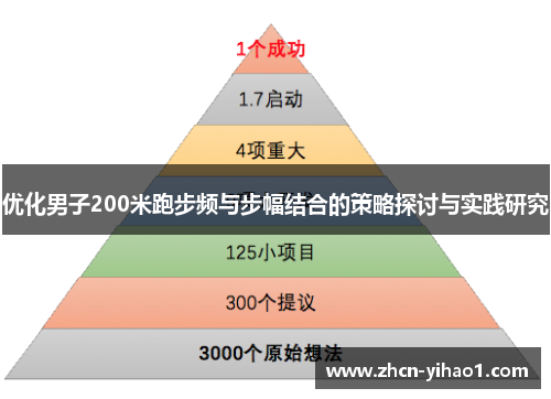优化男子200米跑步频与步幅结合的策略探讨与实践研究
