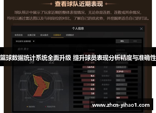 篮球数据统计系统全面升级 提升球员表现分析精度与准确性