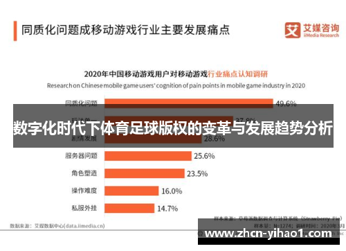 数字化时代下体育足球版权的变革与发展趋势分析