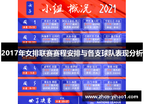 2017年女排联赛赛程安排与各支球队表现分析