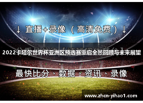 2022卡塔尔世界杯亚洲区预选赛重启全景回顾与未来展望