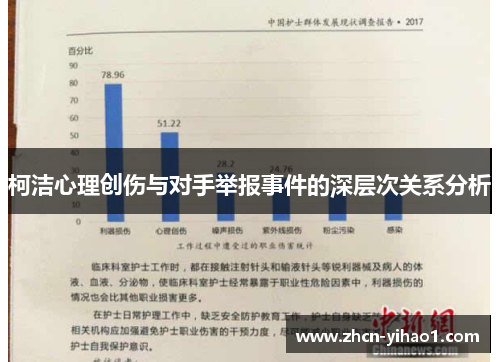 柯洁心理创伤与对手举报事件的深层次关系分析
