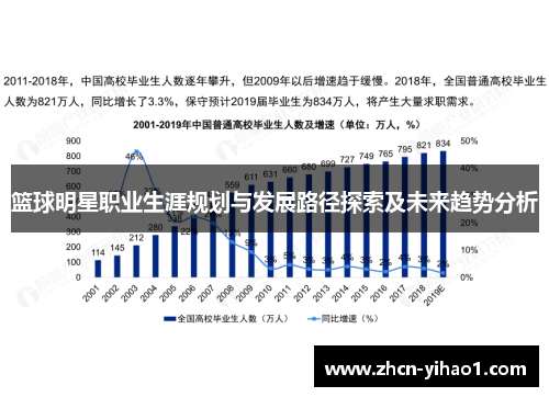 篮球明星职业生涯规划与发展路径探索及未来趋势分析
