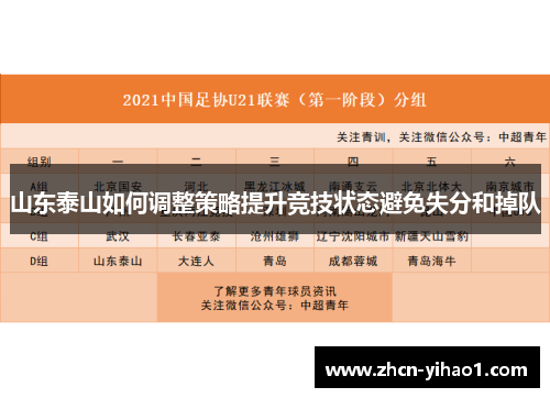 山东泰山如何调整策略提升竞技状态避免失分和掉队